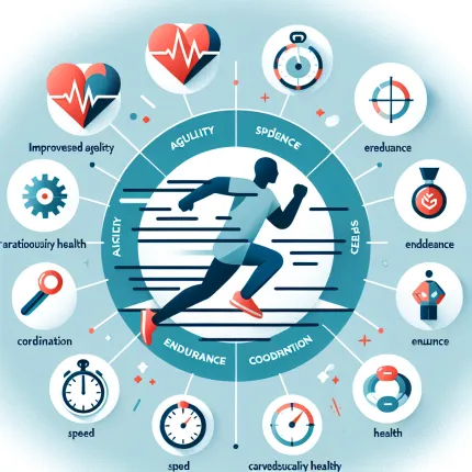 Какие способности развивает челночный бег